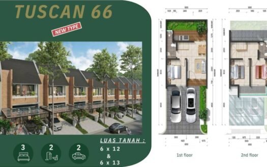Rumah Mewah Tepi Danau di Bukit Golf Cibubur