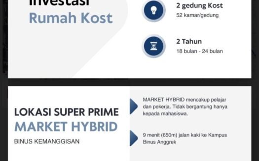 Dijual Tanah di Jl. Salam Raya, Kemanggisan, Jakarta Barat