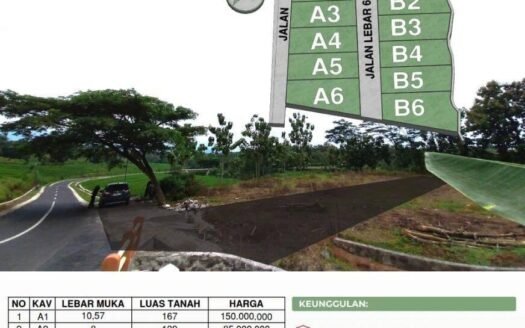 Tanah Kavling SHM Karanganyar – Mulai 75 Jutaan, 4 Lokasi Strategis