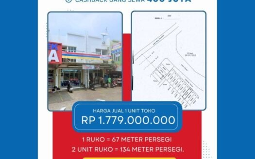 DIJUAL CEPAT LANGSUNG PEMILIK RUKO GANDENG TANGERANG