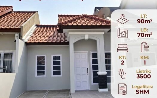 Dijual Cepat Rumah Siap Huni Di Kota Wisata Cibubur